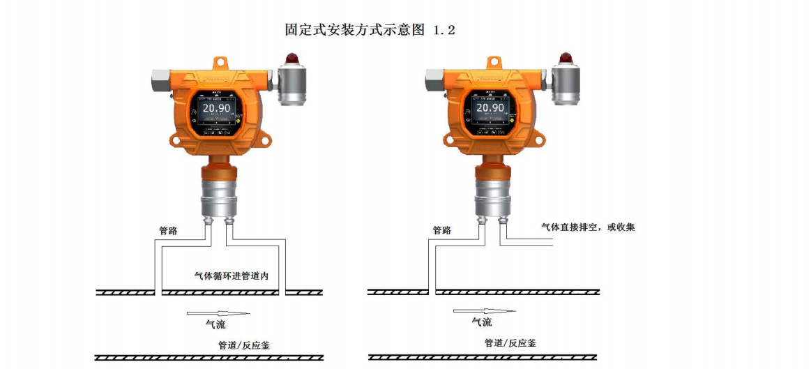 氣體檢測(cè)儀廠家 氣體檢測(cè)儀廠家