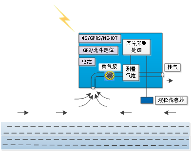 1718967989191023.png 圖片5.png